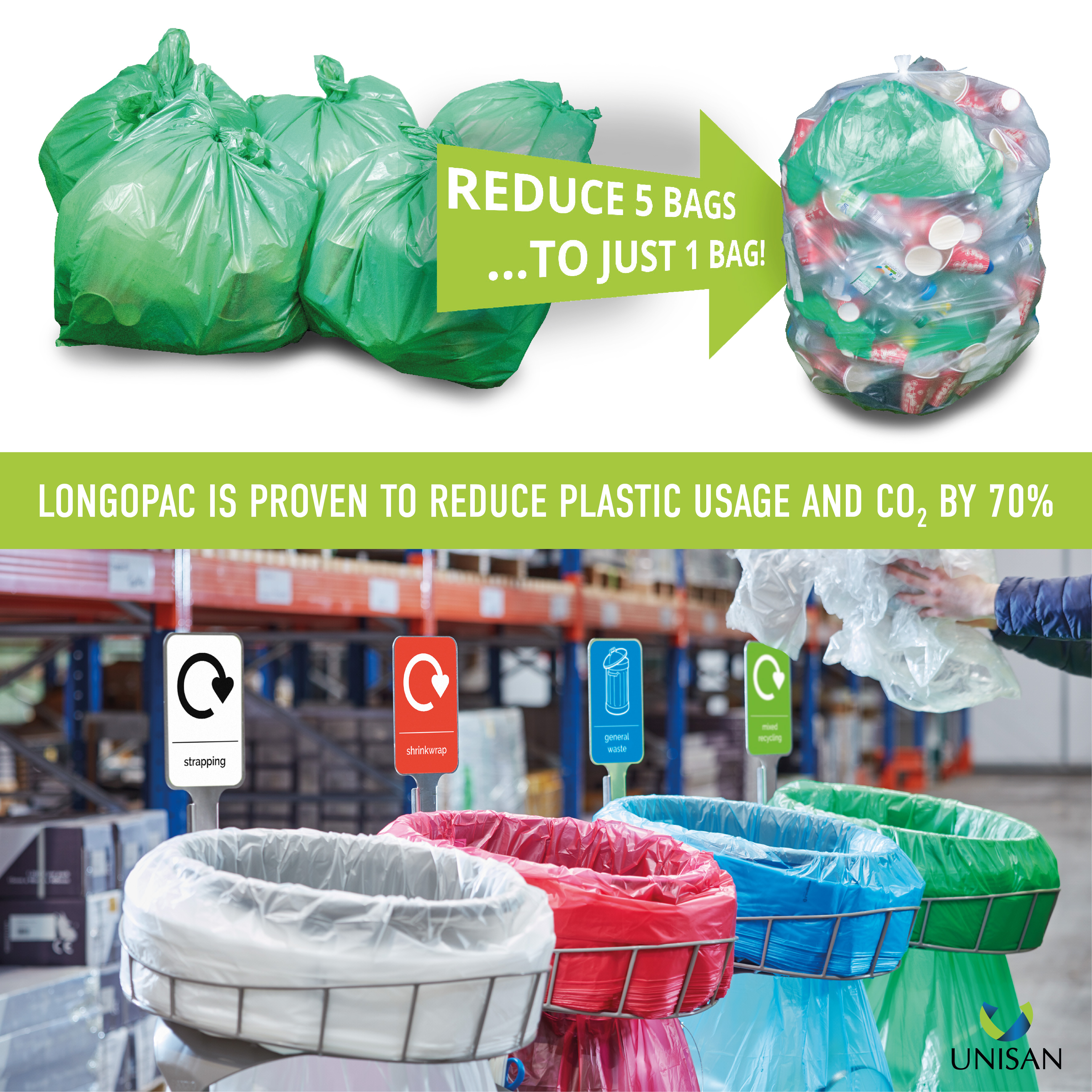 Is it possible to become carbon neutral? LONGOPAC - reduce CO2 and plastic usage, reduce carbon footprint easily