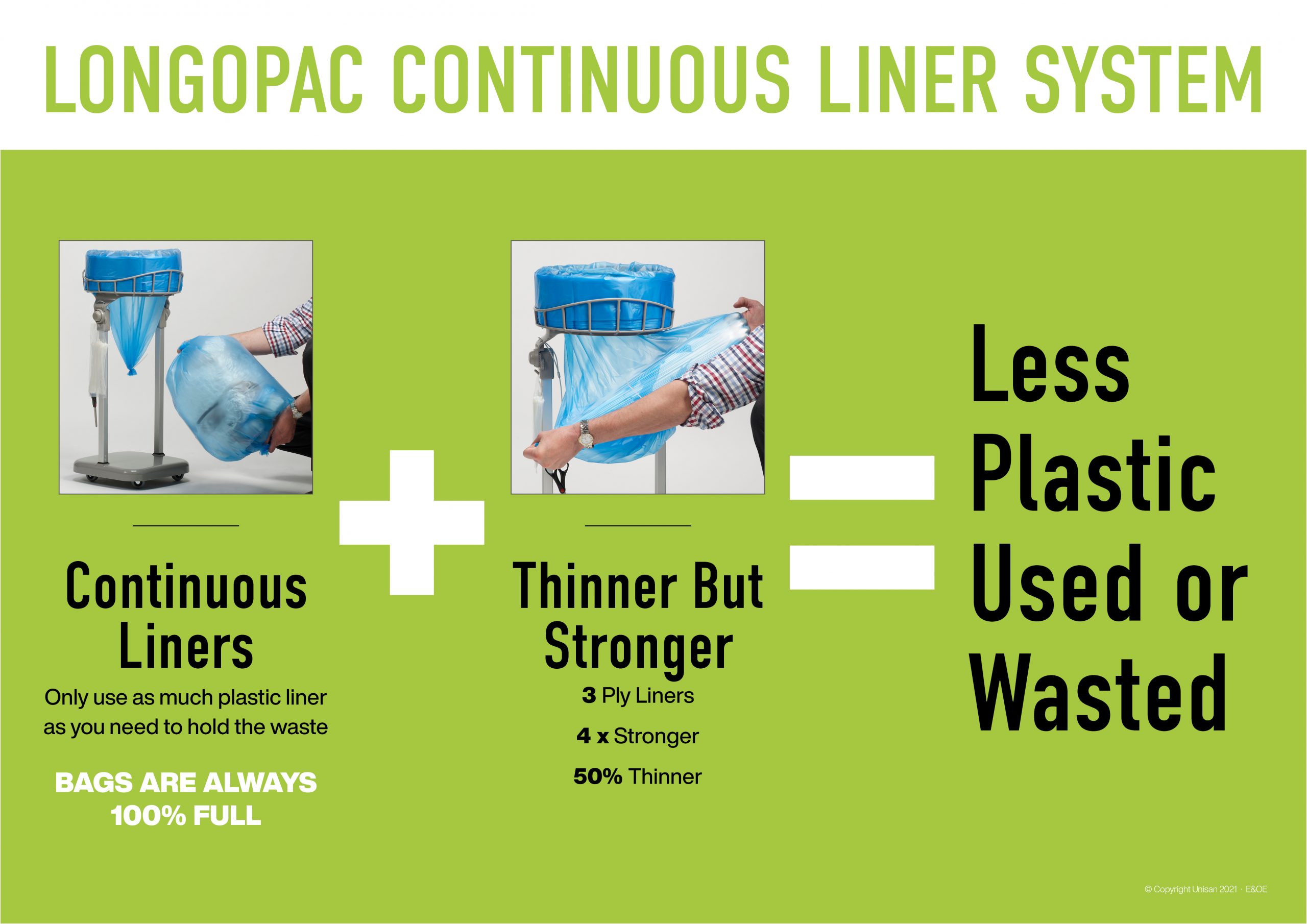 Longopac continuous bin liners