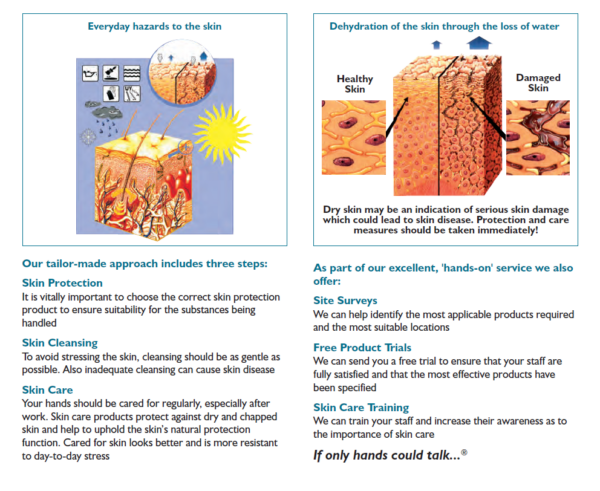 hanzl skin protection and skin hygiene cream